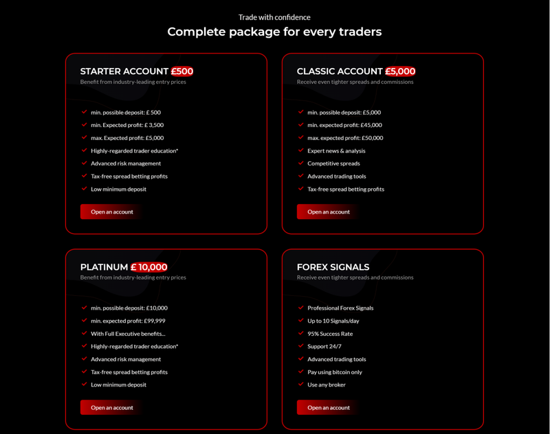 accounts