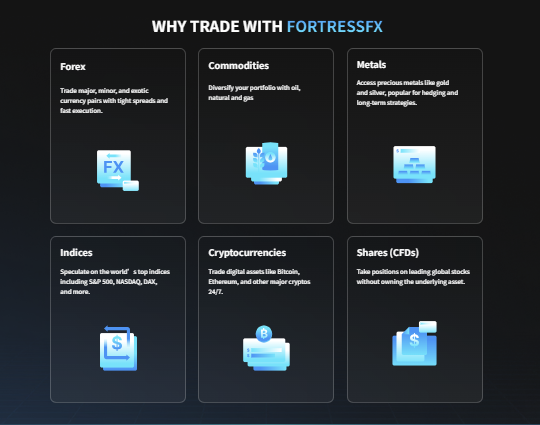 Trading Variety