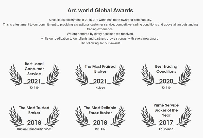 Award information on Arc World Global Ltd's website