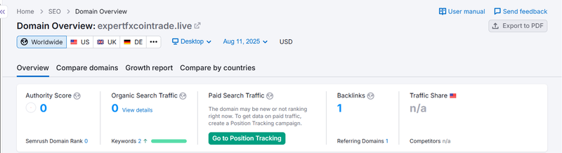 Semrush自然搜索流量数据查询结果