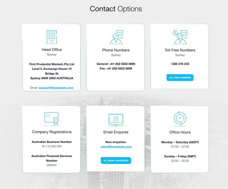Контактная информация