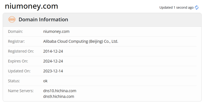 Данные срока действия домена niumoney.com по whois.com