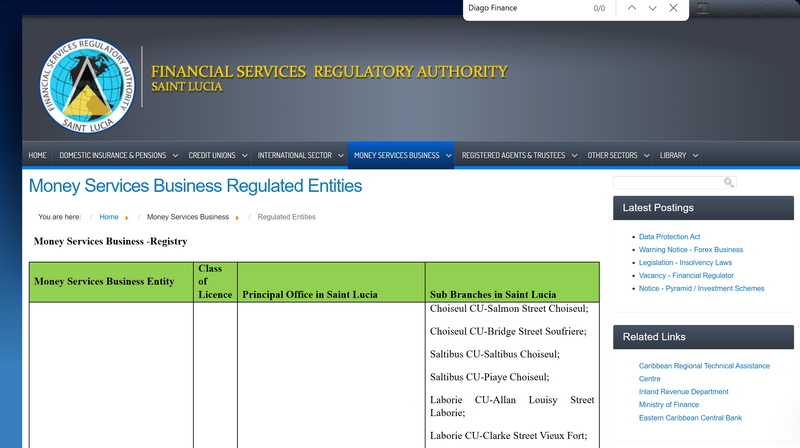 Saint Lucia Regulation