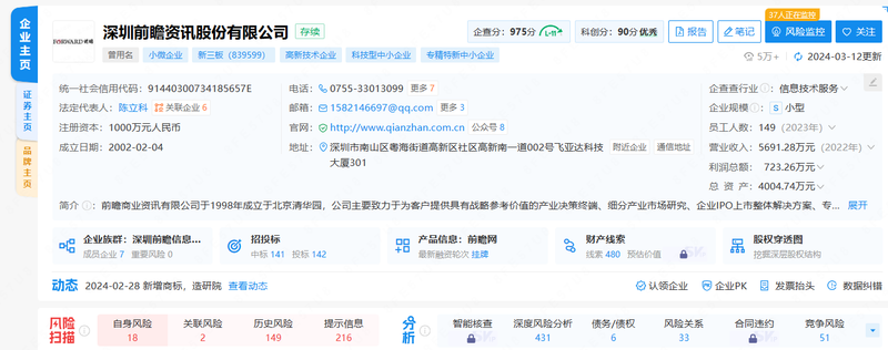 前瞻网注册信息