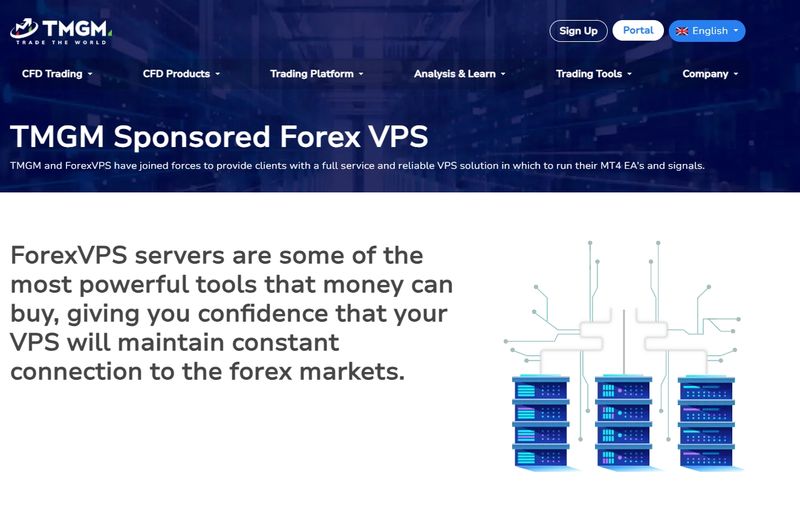 ForexVPS Servers Offered by TMGM