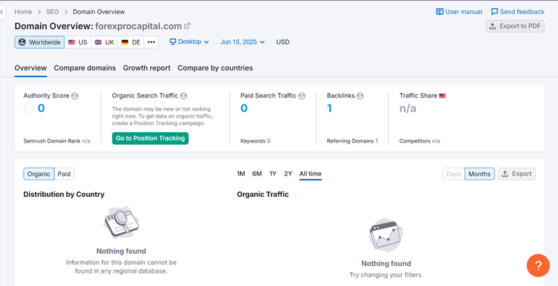 Semrush自然搜索流量数据查询结果