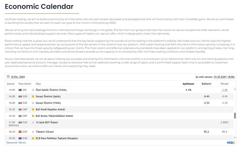 ส่วน Economic Calendar