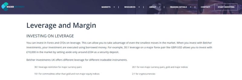 leverage of Belcher Investments Markets