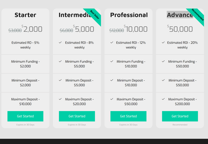 Account Types