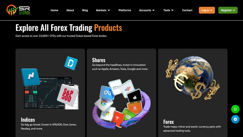 Trading Products
