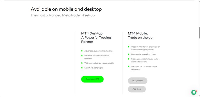 MT4