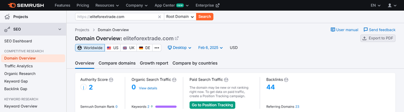 Semrush流量数据