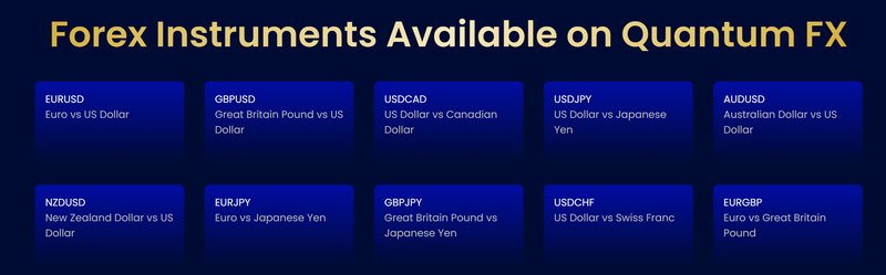 Trading Instruments Information
