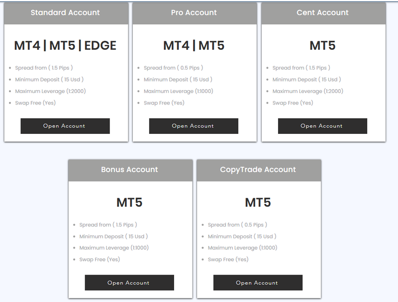 Account Types