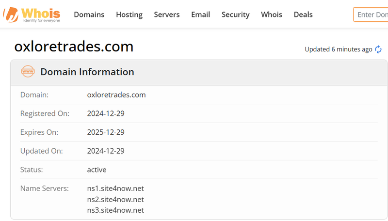 Whois lookup results