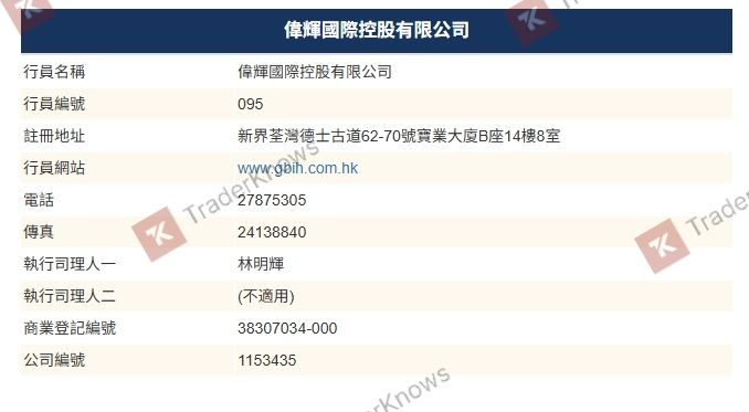 GBIH là thành viên thứ 95 của Thị trường Thương mại Vàng và Bạc Hồng Kông