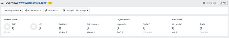 WGP Markets的网站流量