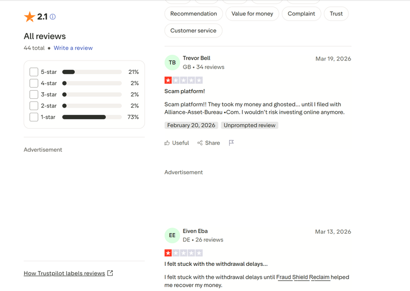 user reviews