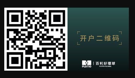 百利好 账户注册4