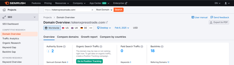 Semrush流量数据