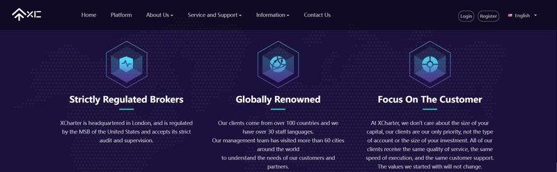 Xcharter的网页信息