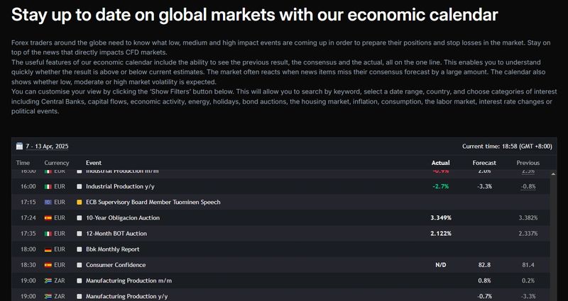 Economic Calendar