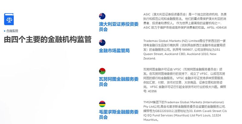 TMGM官网监管信息