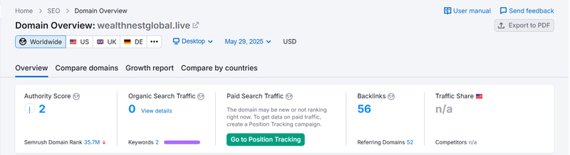 Semrush Organic Search Traffic Data Query Result