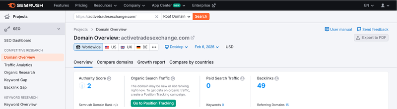 Semrush流量数据