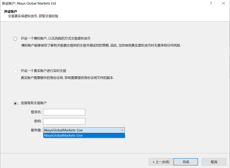 Aksys Global Markets