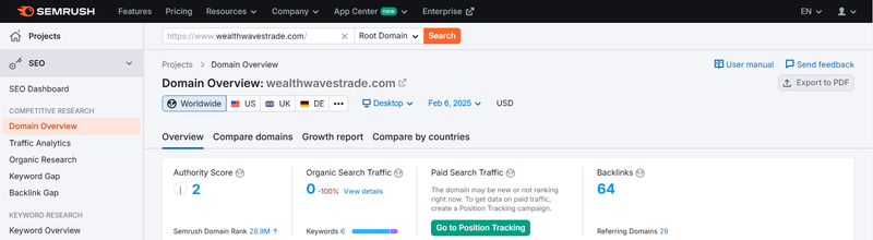 Semrush流量数据
