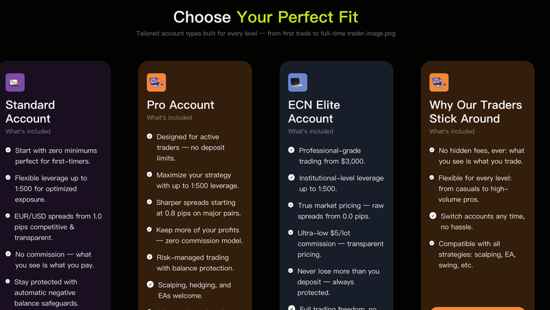Account Types