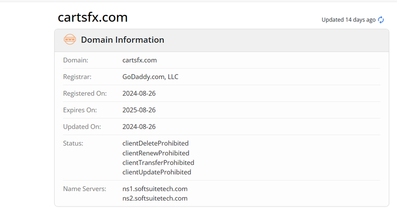 10.10 CartsFx Domain Information