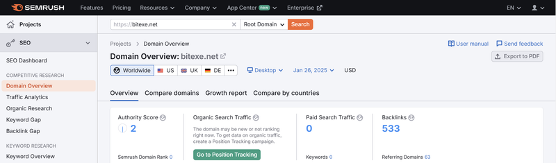 Semrush流量数据