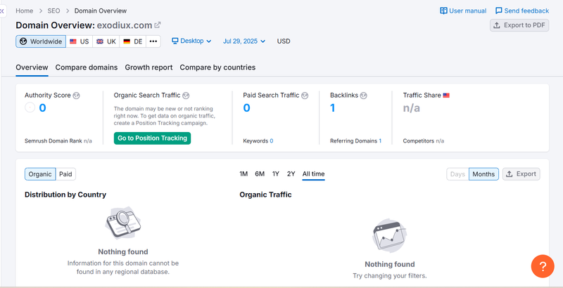 Semrush自然搜索流量數據查詢結果