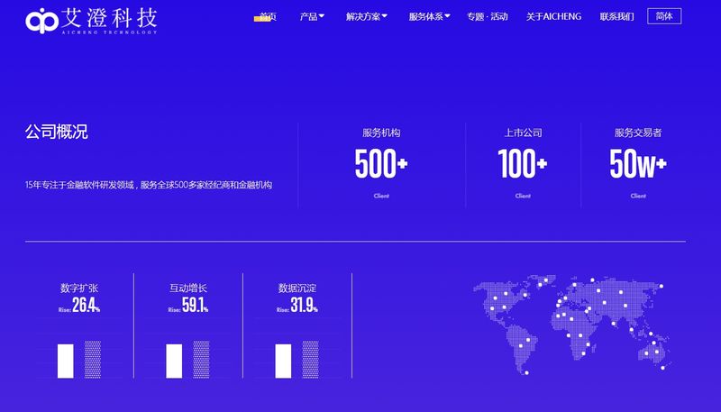 爱澄公司简介