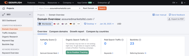 Semrush流量数据