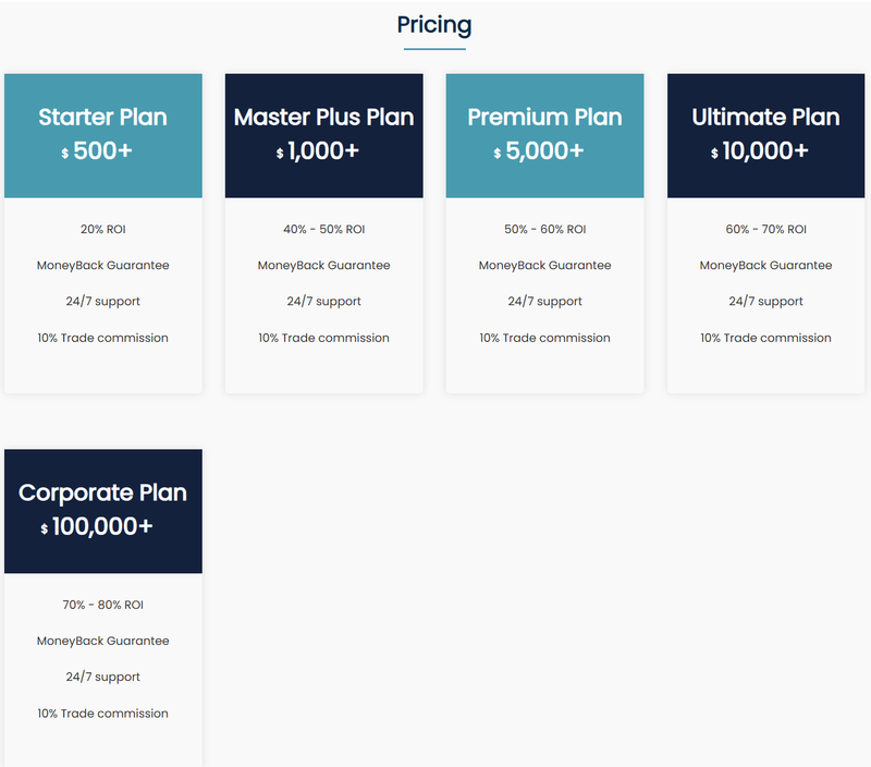 Investment Plans