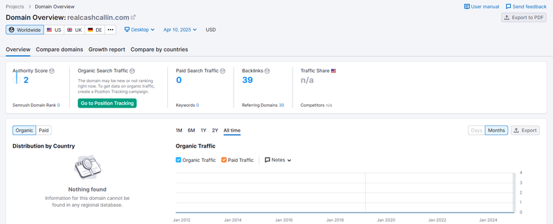 Semrush自然搜索流量数据
