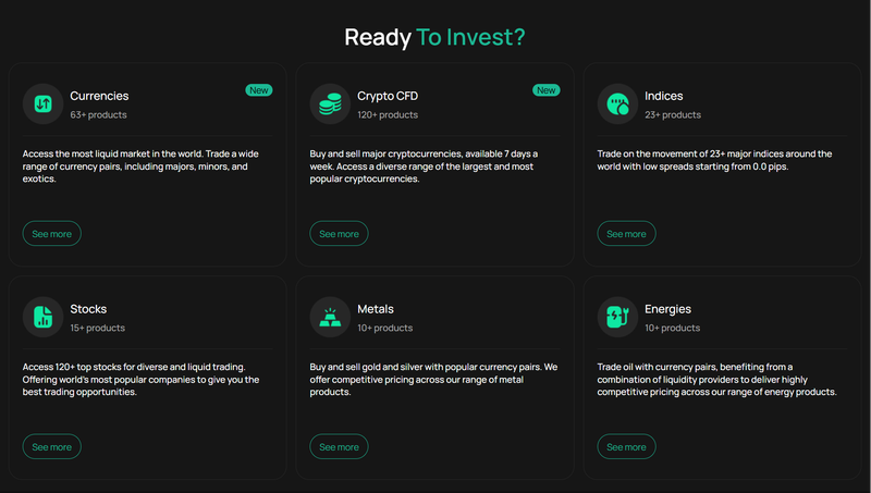 Trading products