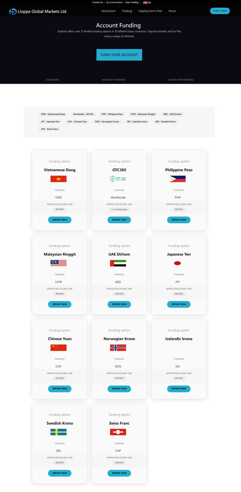 Phương thức nạp tiền
