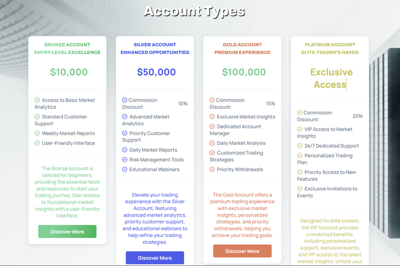Account Types