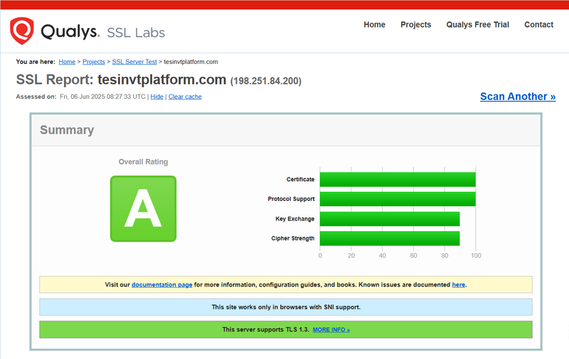 ผลลัพธ์การสอบหาของ Qualys