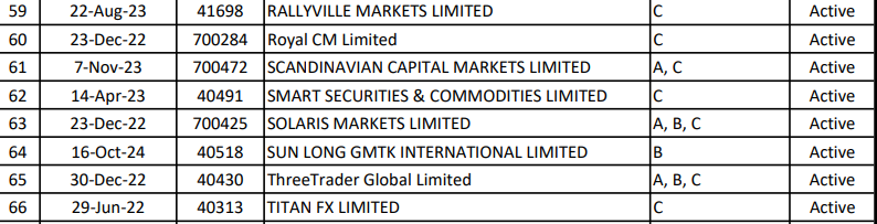 SilverFx24Option
