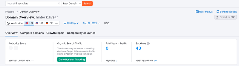 Semrush自然検索トラフィックデータ