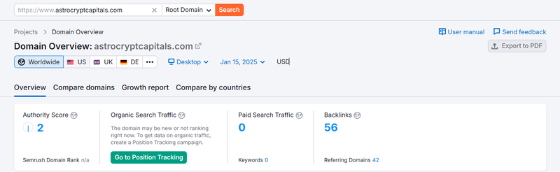 Semrush流量检测数据