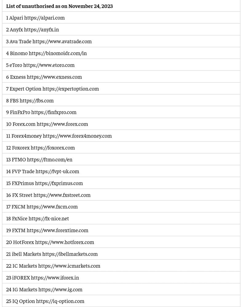 list 1.jpeg