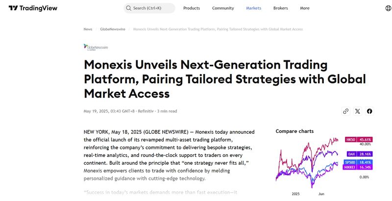 Известность Monexis на TradingView