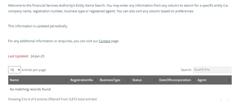 No relevant company entity information found