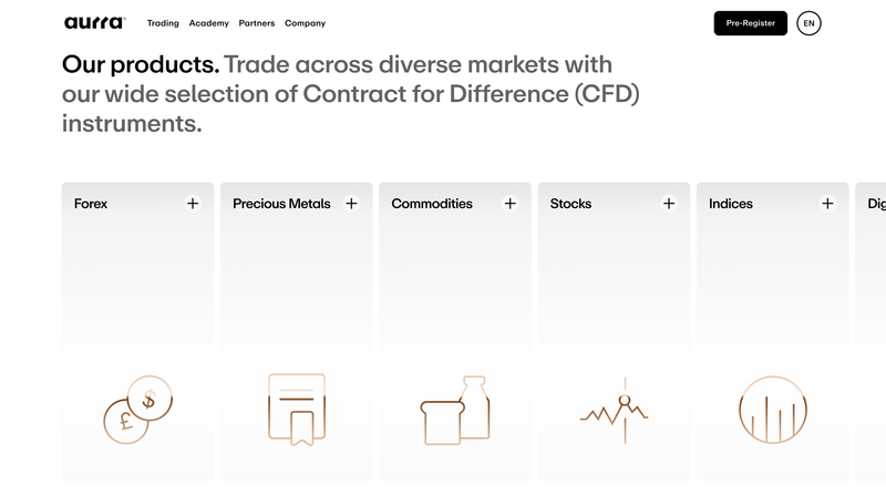 Trading Products